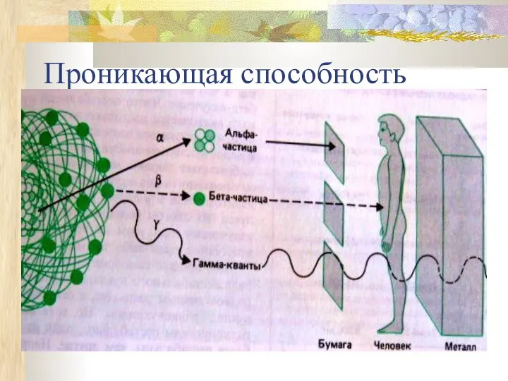 Проникающая способность