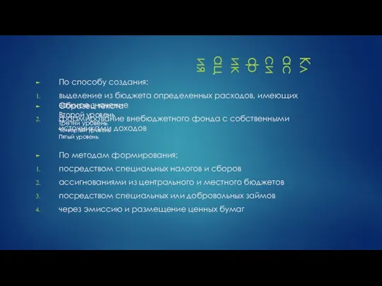 Классификация По способу создания: выделение из бюджета определенных расходов, имеющих важное