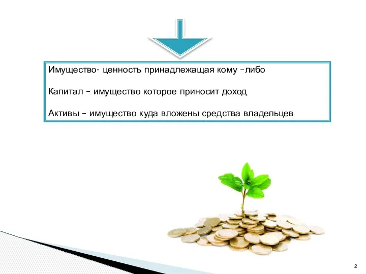 Имущество- ценность принадлежащая кому –либо Капитал – имущество которое приносит доход