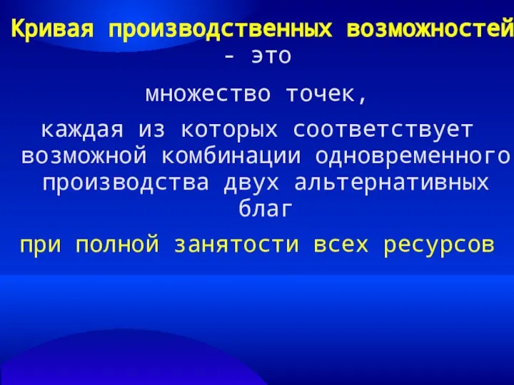 Кривая производственных возможностей - это множество точек, каждая из которых соответствует