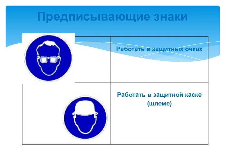 Предписывающие знаки