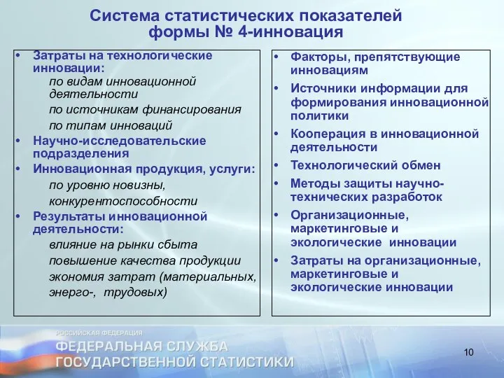 Система статистических показателей формы № 4-инновация Затраты на технологические инновации: по