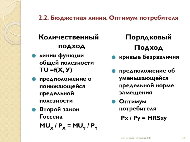 2.2. Бюджетная линия. Оптимум потребителя Количественный подход линии функции общей полезности