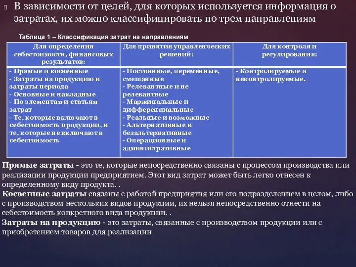 В зависимости от целей, для которых используется информация о затратах, их