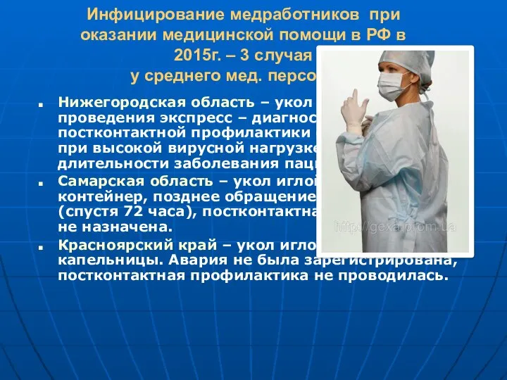 Инфицирование медработников при оказании медицинской помощи в РФ в 2015г. –