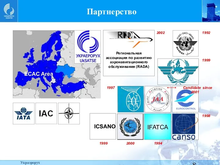 IFATCA ECAC Area 1992 1999 Candidate since 2001 1998 1994 2000