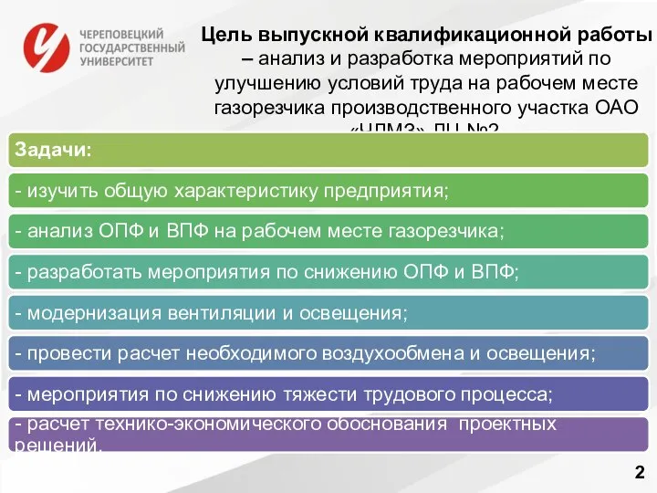 Цель выпускной квалификационной работы – анализ и разработка мероприятий по улучшению