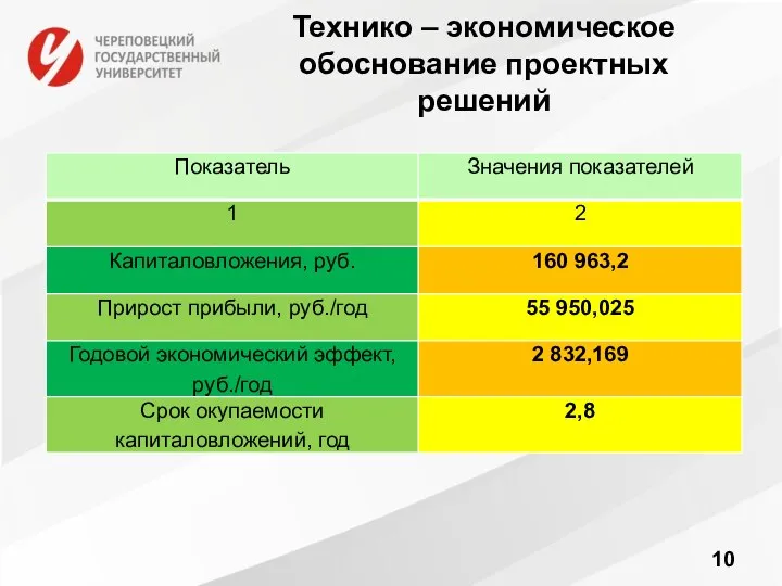 Технико – экономическое обоснование проектных решений