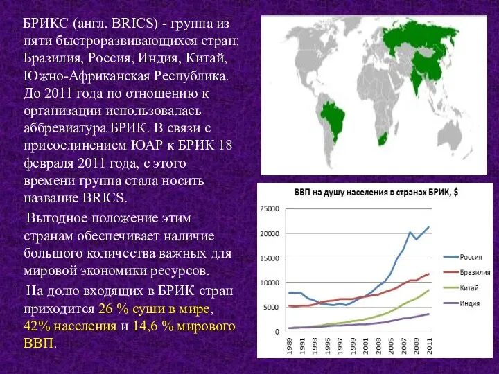 БРИКС (англ. BRICS) - группа из пяти быстроразвивающихся стран: Бразилия, Россия,