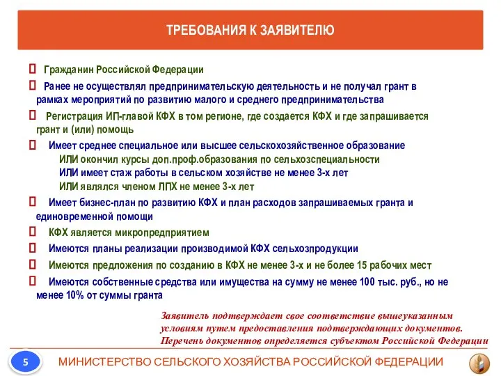 Гражданин Российской Федерации Ранее не осуществлял предпринимательскую деятельность и не получал