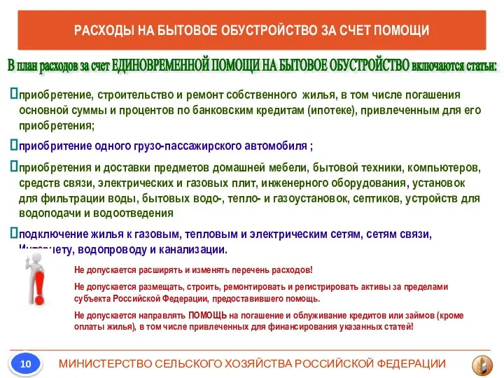 приобретение, строительство и ремонт собственного жилья, в том числе погашения основной