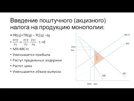 DWL Введение поштучного (акцизного) налога на продукцию монополии: Pmt MC MC+t