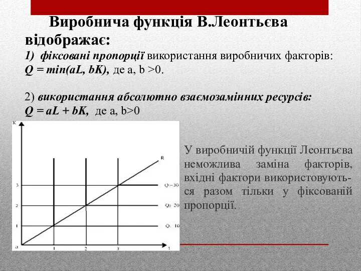 Виробнича функція В.Леонтьєва відображає: 1) фіксовані пропорції використання виробничих факторів: Q