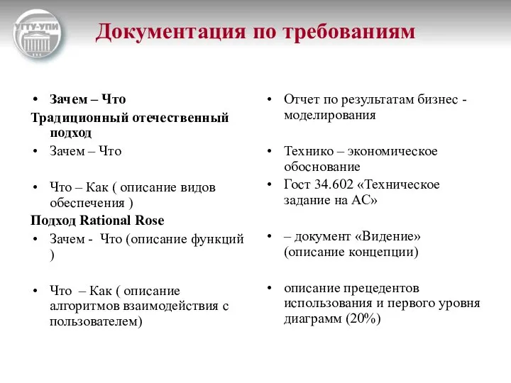 Документация по требованиям Зачем – Что Традиционный отечественный подход Зачем –