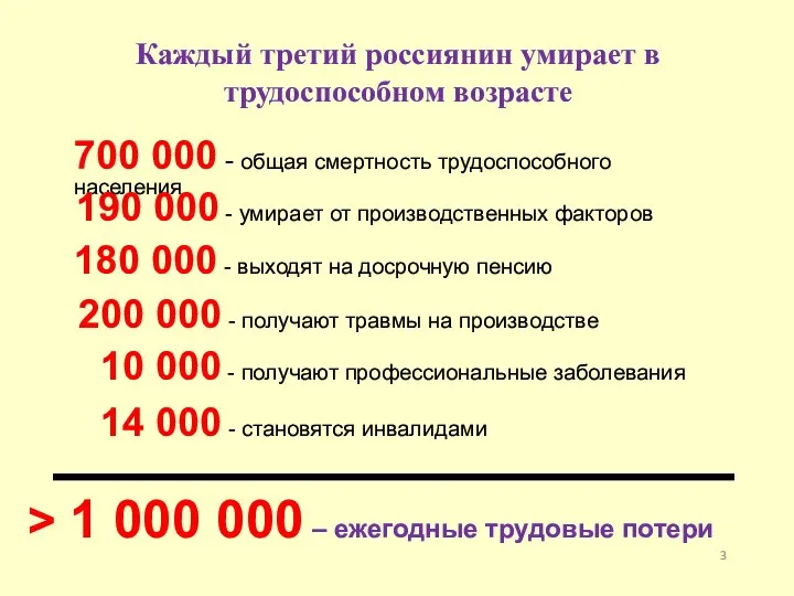 Каждый третий россиянин умирает в трудоспособном возрасте 700 000 - общая