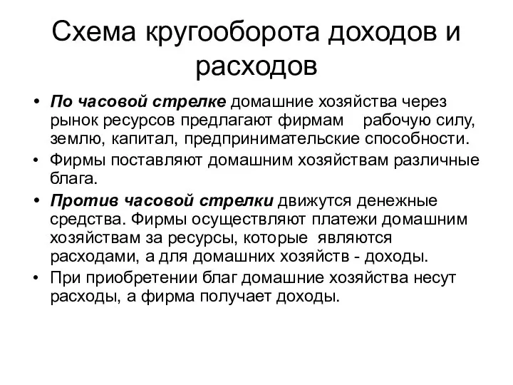 Схема кругооборота доходов и расходов По часовой стрелке домашние хозяйства через