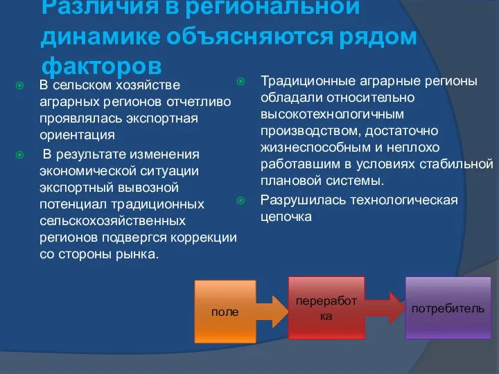 Различия в региональной динамике объясняются рядом факторов В сельском хозяйстве аграрных