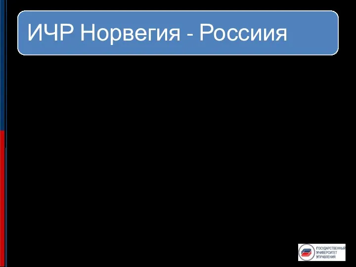 ИЧР Норвегия Уровень продолжительности жизни в этом государстве один из самых