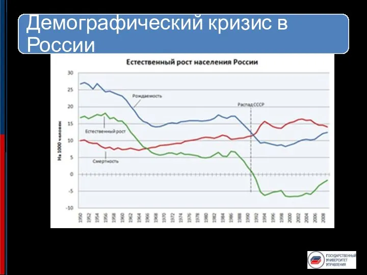 Согласно прогнозу в обнародованном в начале октября 2009 года докладе Программы