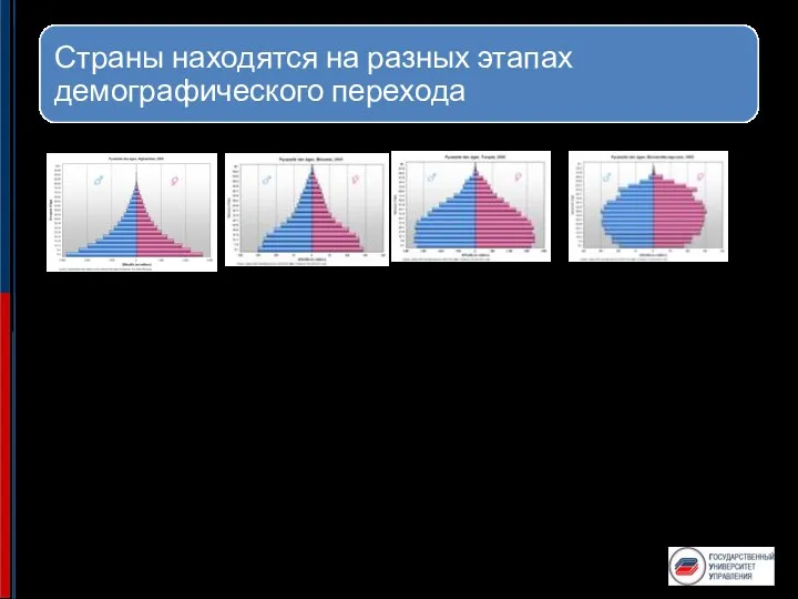 Афганистан Бутан Турция Германия