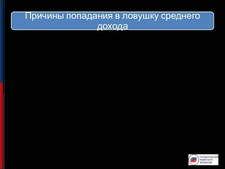 В стране замедляется рост ВВП в связи с ростом заработной платы,