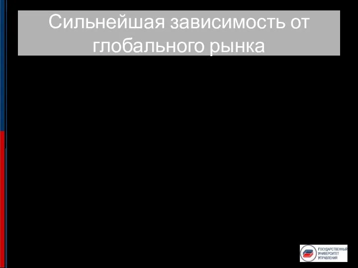 Сильнейшая зависимость от глобального рынка Резкое сокращение мировых цен на сырьевые