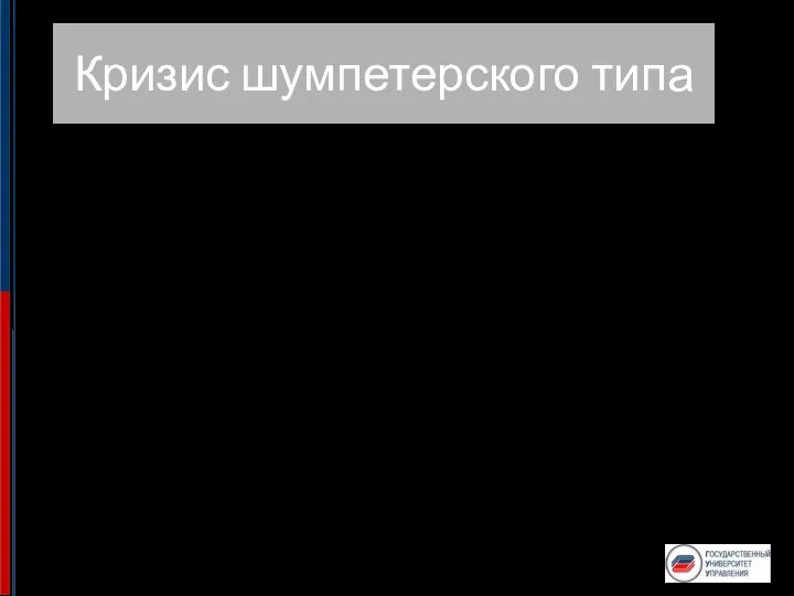 Кризис шумпетерского типа Выход из кризиса требует инноваций различных типов: выход