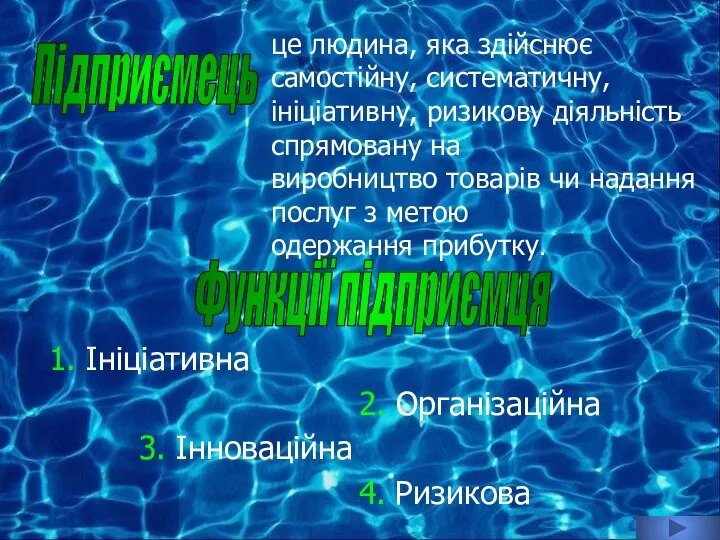 1. Ініціативна 2. Організаційна 3. Інноваційна 4. Ризикова Підприємець це людина,