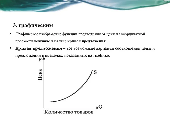 3. графическим Графическое изображение функции предложения от цены на координатной плоскости