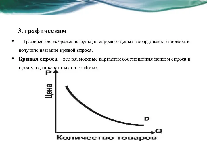 3. графическим Графическое изображение функции спроса от цены на координатной плоскости