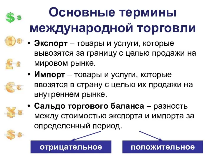 Основные термины международной торговли Экспорт – товары и услуги, которые вывозятся