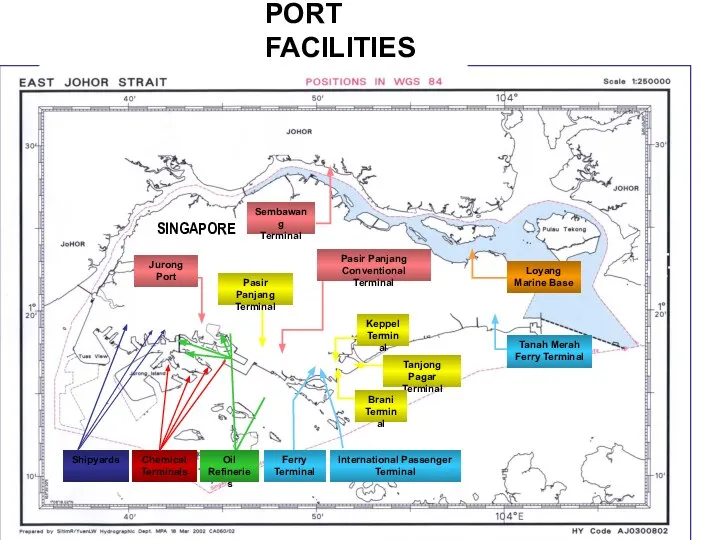 PORT FACILITIES Pasir Panjang Conventional Terminal Sembawang Terminal Jurong Port Pasir