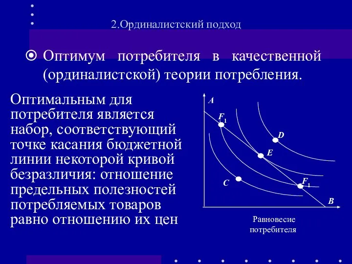 Оптимум потребителя в качественной (ординалистской) теории потребления. 2.Ординалистский подход B Оптимальным