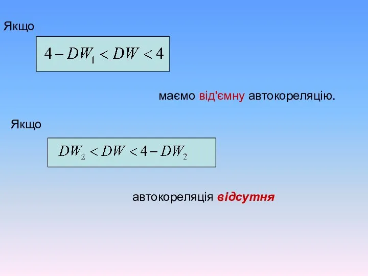 Якщо маємо від'ємну автокореляцію. Якщо автокореляція відсутня