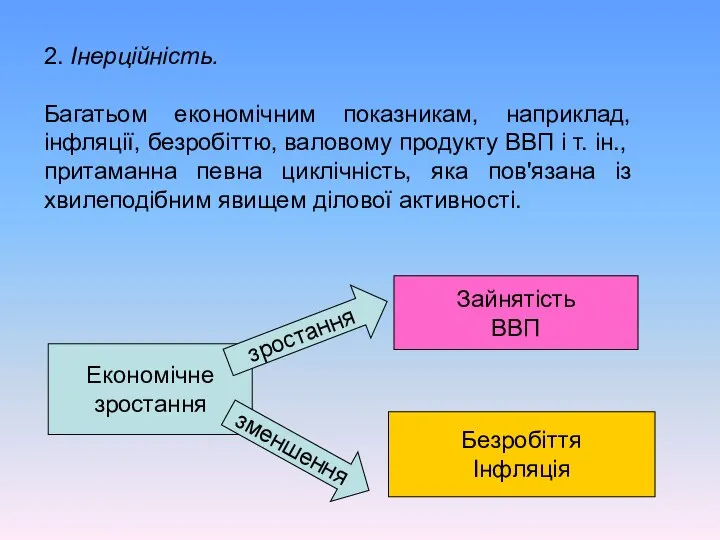 2. Інерційність. Багатьом економічним показникам, наприклад, інфляції, безробіттю, валовому продукту ВВП