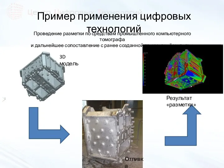 Пример применения цифровых технологий Проведение разметки по средствам промышленного компьютерного томографа