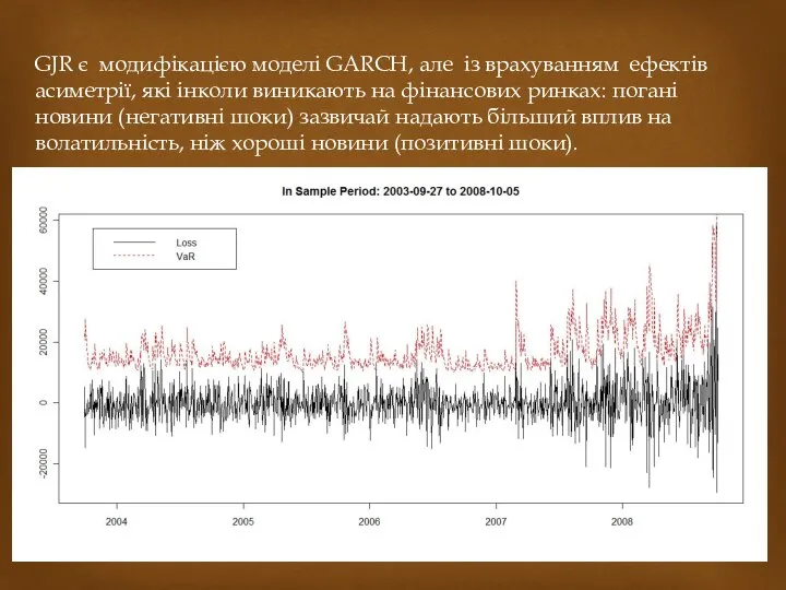 GJR є модифікацією моделі GARCH, але із врахуванням ефектів асиметрії, які