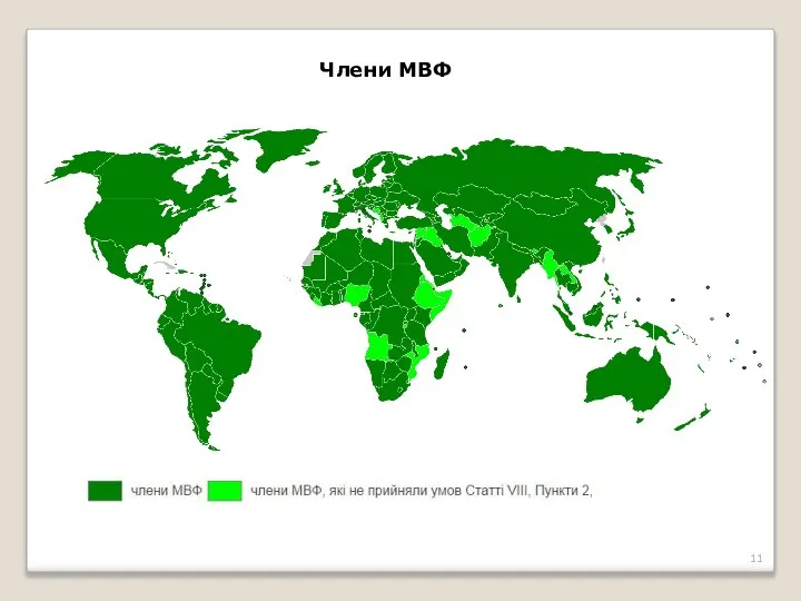 Члени МВФ