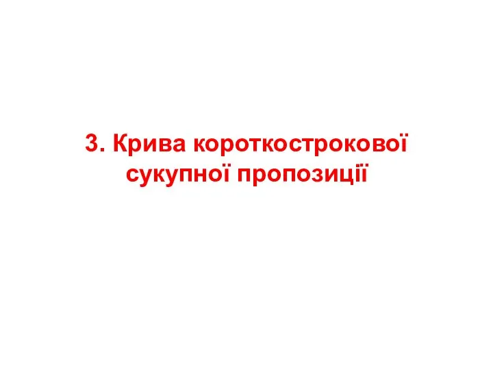 3. Крива короткострокової сукупної пропозиції