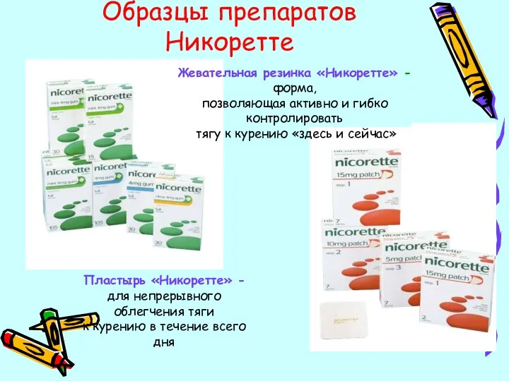 Образцы препаратов Никоретте Жевательная резинка «Никоретте» - форма, позволяющая активно и