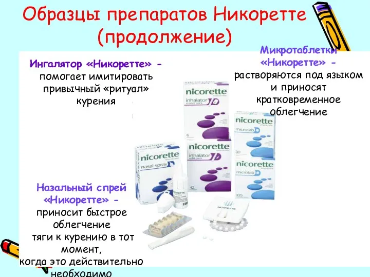 Образцы препаратов Никоретте (продолжение) Назальный спрей «Никоретте» - приносит быстрое облегчение