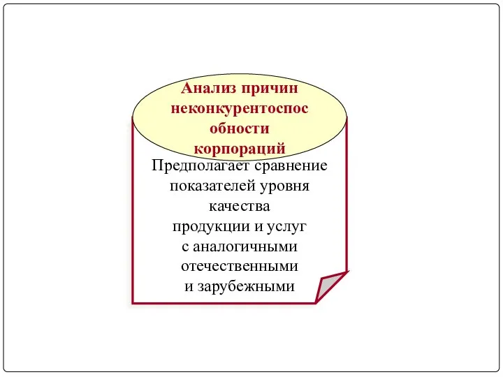 Предполагает сравнение показателей уровня качества продукции и услуг с аналогичными отечественными