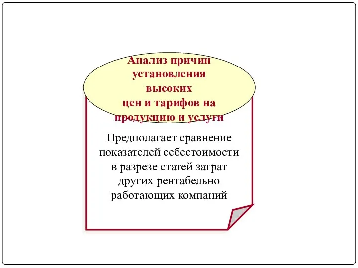 Предполагает сравнение показателей себестоимости в разрезе статей затрат других рентабельно работающих