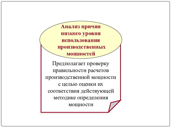 Предполагает проверку правильности расчетов производственной мощности с целью оценки их соответствия