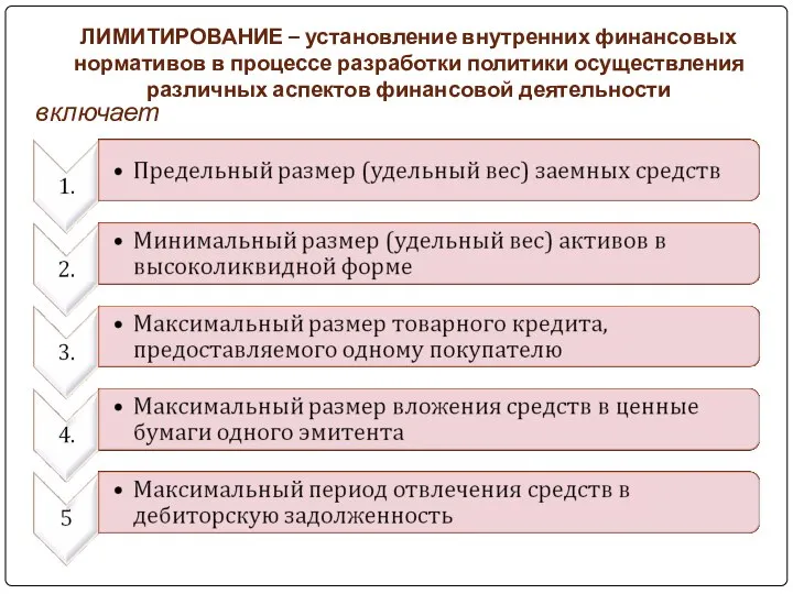 ЛИМИТИРОВАНИЕ – установление внутренних финансовых нормативов в процессе разработки политики осуществления различных аспектов финансовой деятельности включает