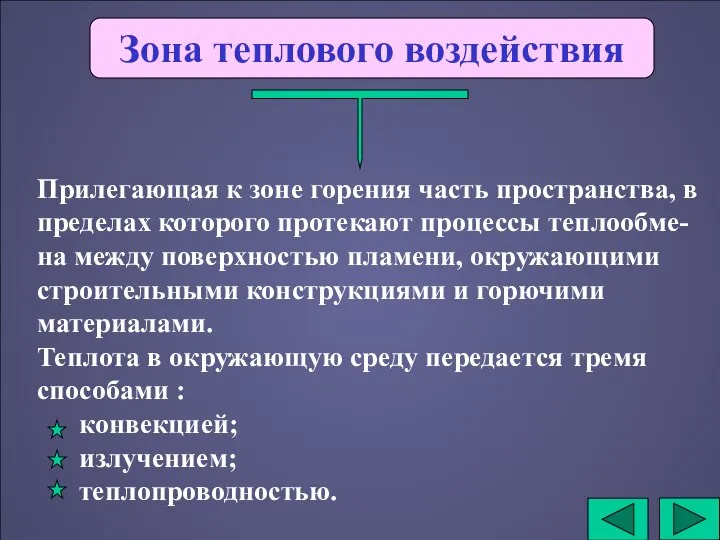 Зона теплового воздействия Прилегающая к зоне горения часть пространства, в пределах