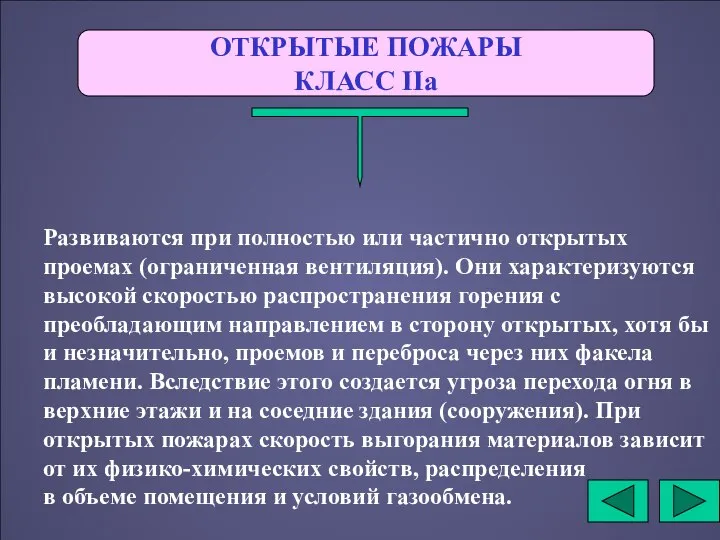 ОТКРЫТЫЕ ПОЖАРЫ КЛАСС IIа Развиваются при полностью или частично открытых проемах