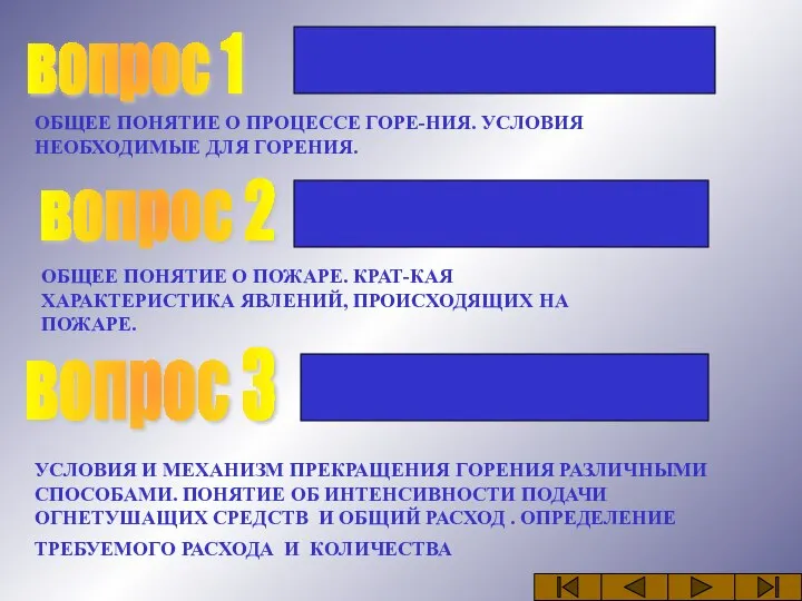 ОБЩЕЕ ПОНЯТИЕ О ПРОЦЕССЕ ГОРЕ-НИЯ. УСЛОВИЯ НЕОБХОДИМЫЕ ДЛЯ ГОРЕНИЯ. вопрос 1