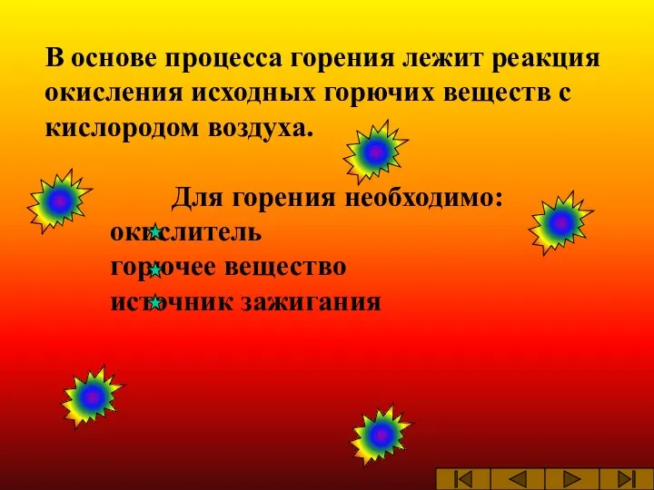 В основе процесса горения лежит реакция окисления исходных горючих веществ с