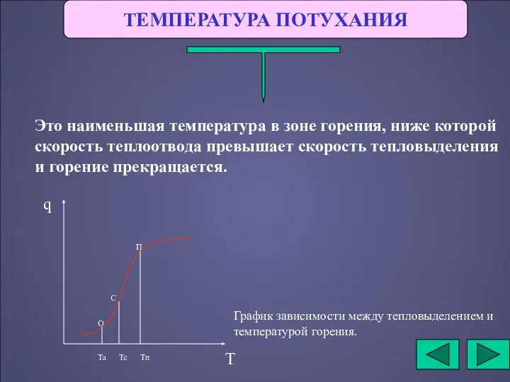 ТЕМПЕРАТУРА ПОТУХАНИЯ Это наименьшая температура в зоне горения, ниже которой скорость